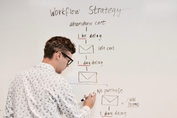 email automation 